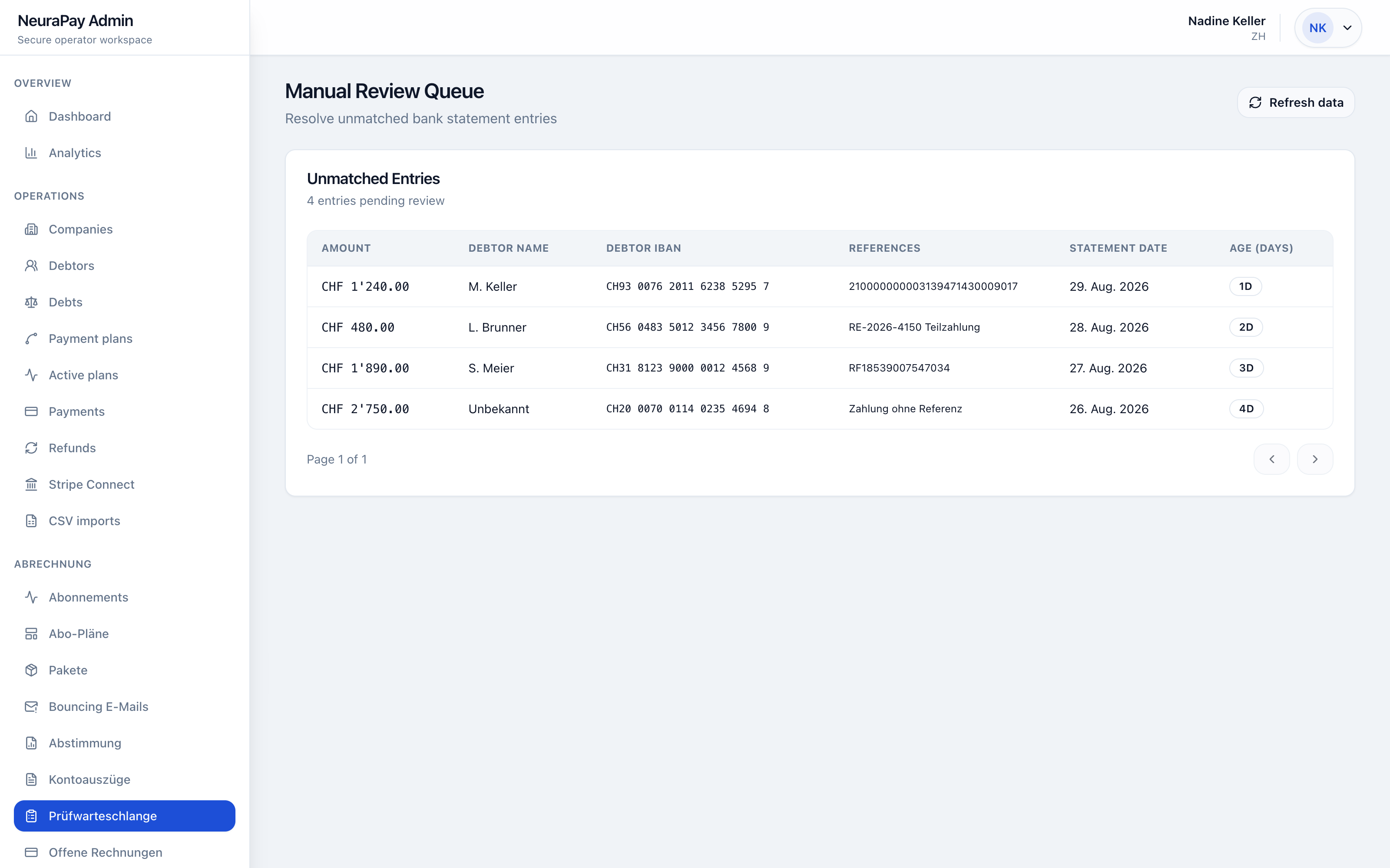 Admin Panel — Compliance & Audit Trail