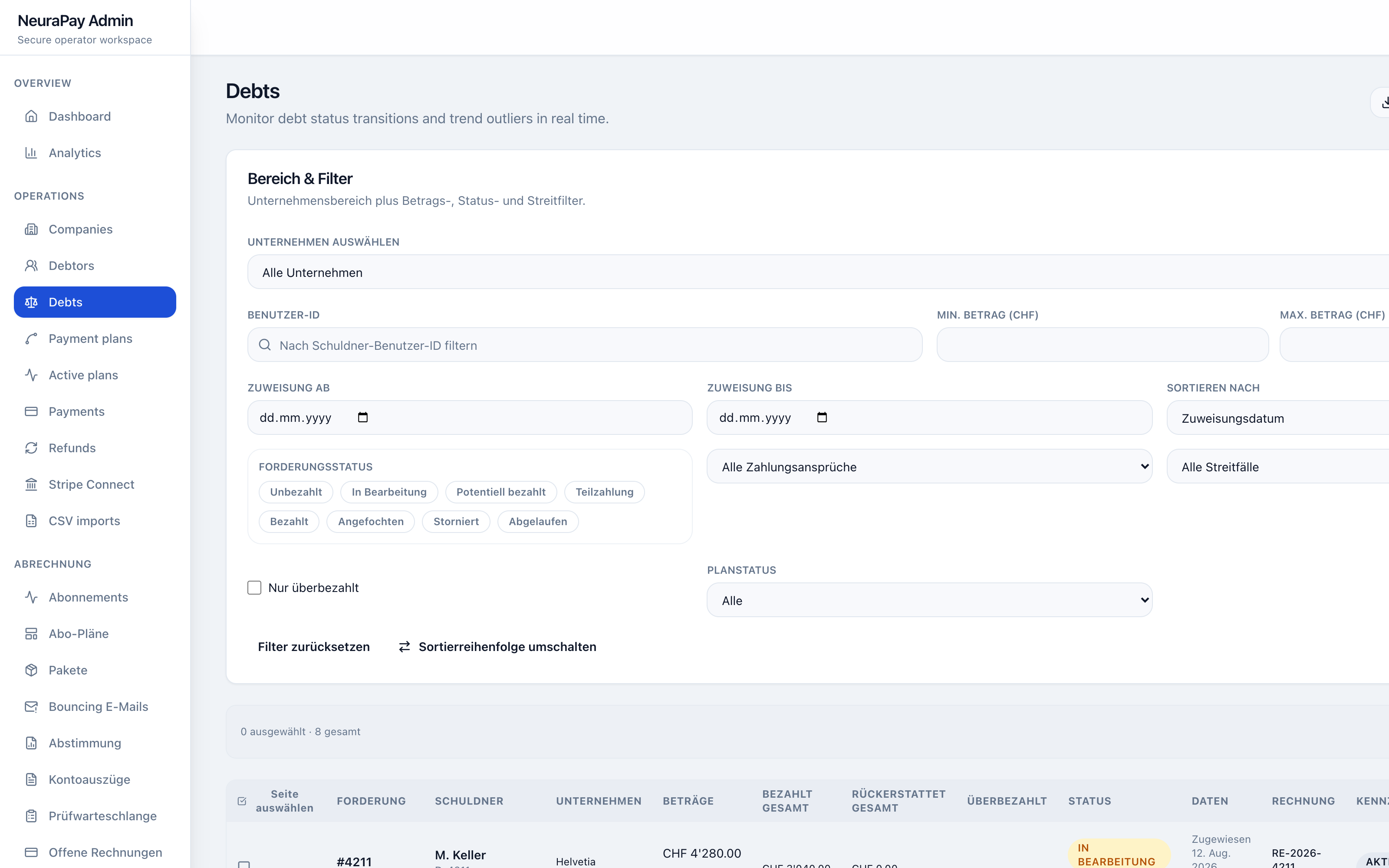 Admin Panel — Automatisierte Workflows