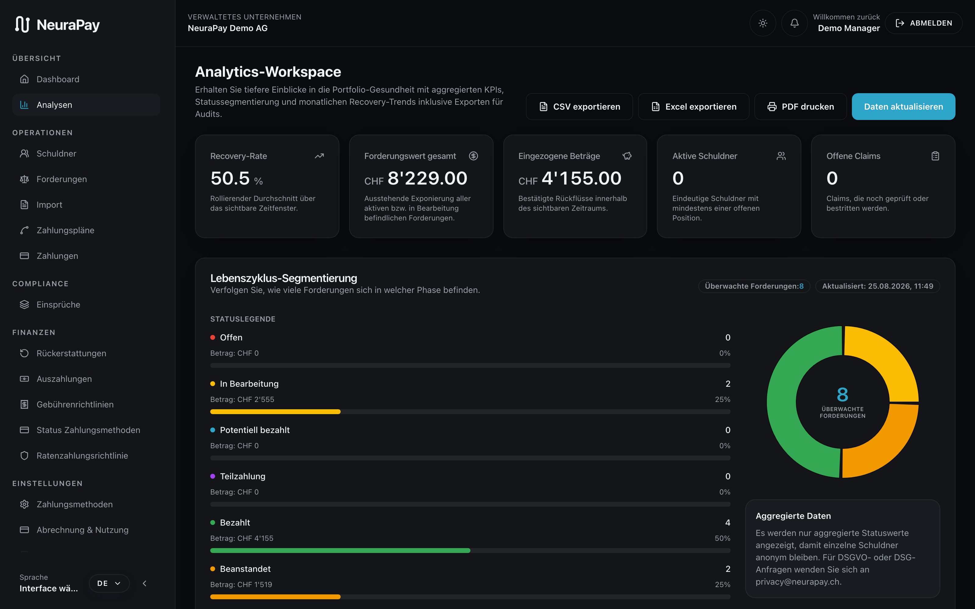 Client Dashboard — Reporting & Exports