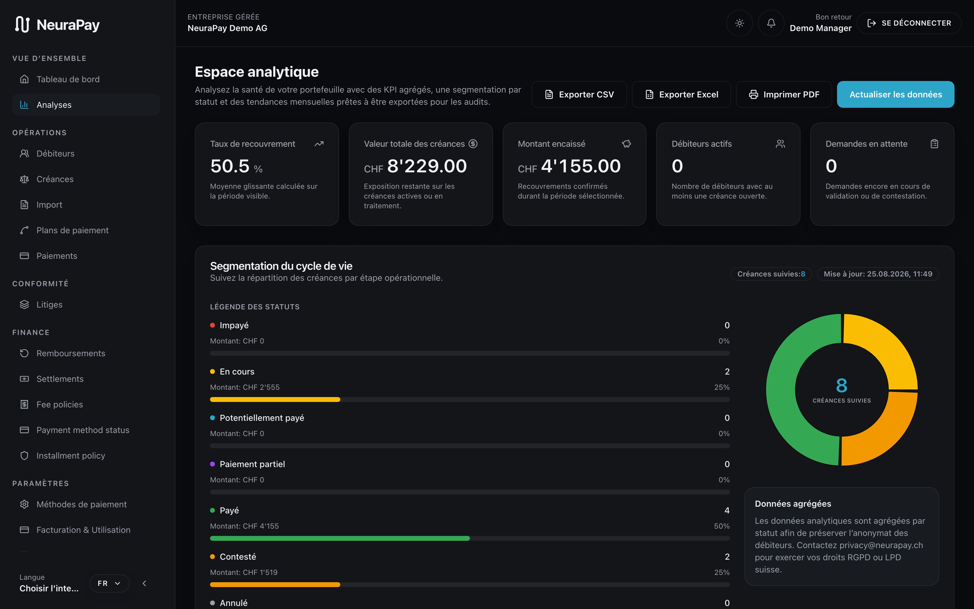 Dashboard Client — Reporting & exports